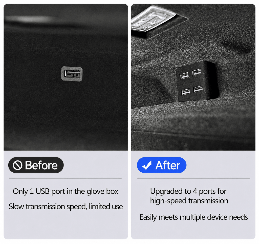 Glove Box USB Docking Station for Model Y Juniper & Model 3 Highland - 4 Ports | Plug-and-Play