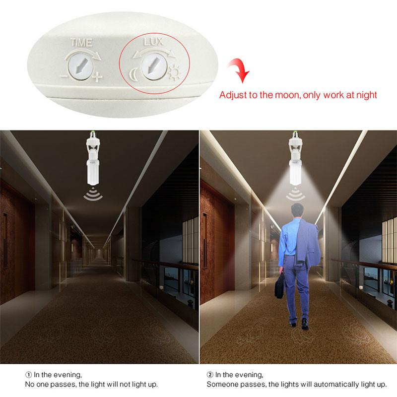 Sikunuo | 360 Rotating Motion Sensor Socket Switch Led Bulb Base
