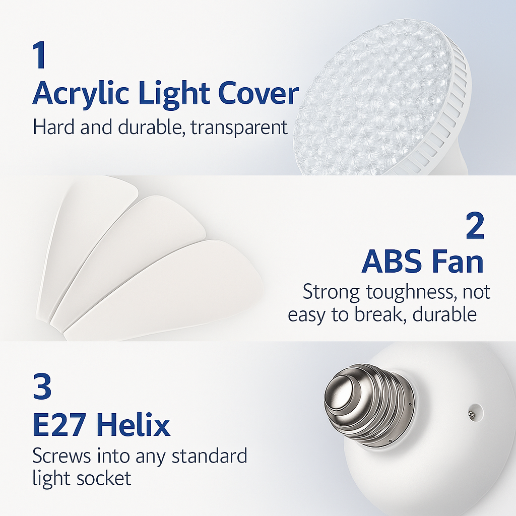 Sikunuo | Elegant Flower Energy Saving RC Ceiling Fan Lamp