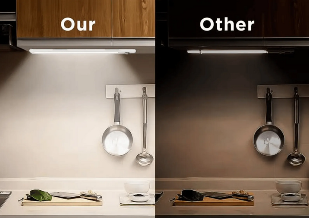 Sikunuo | LED Cabinet Light with Motion Sensor – Several Months on a Single Charge