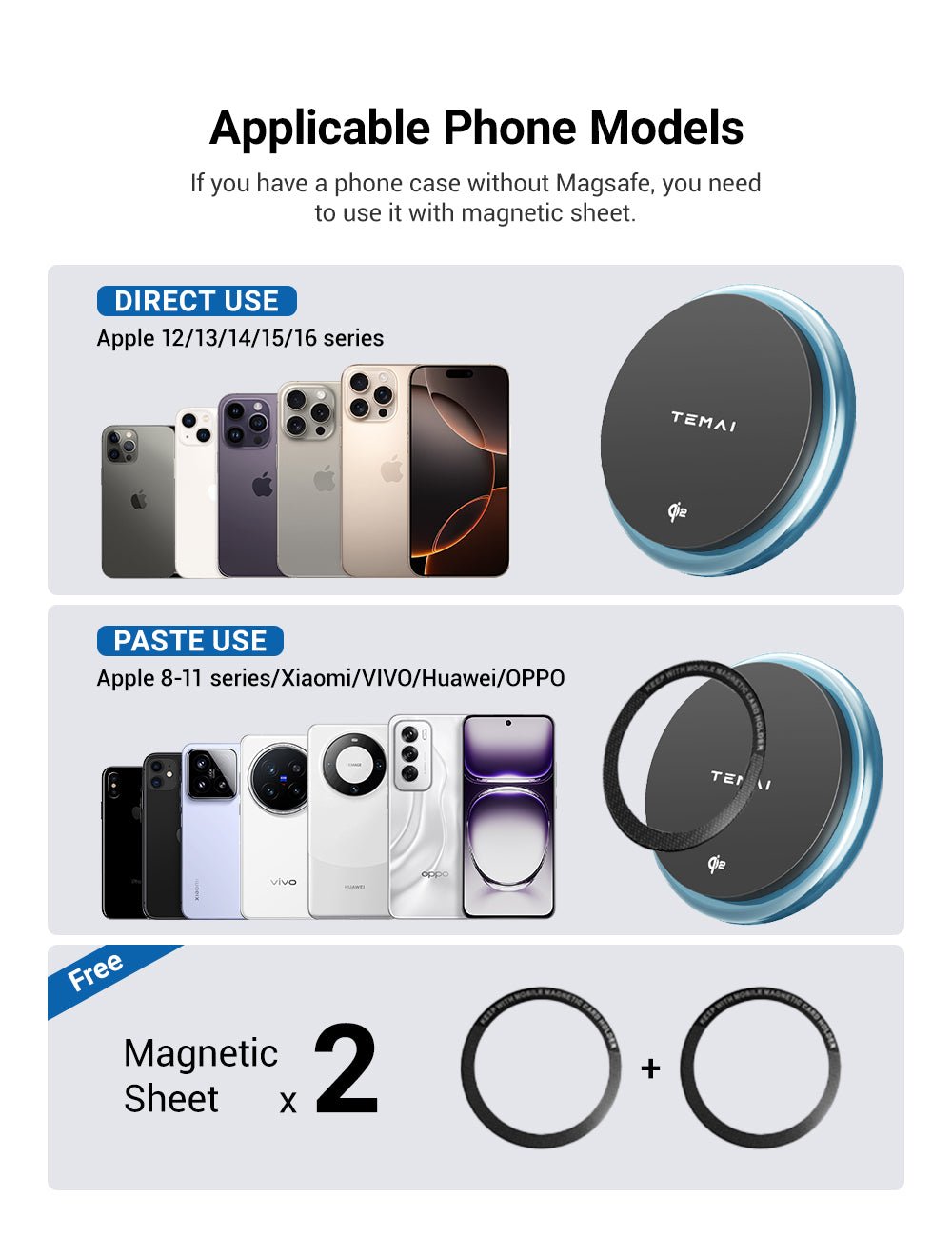 Magsafe Phone Mount for Model 3 / Model Y | Sikunuo