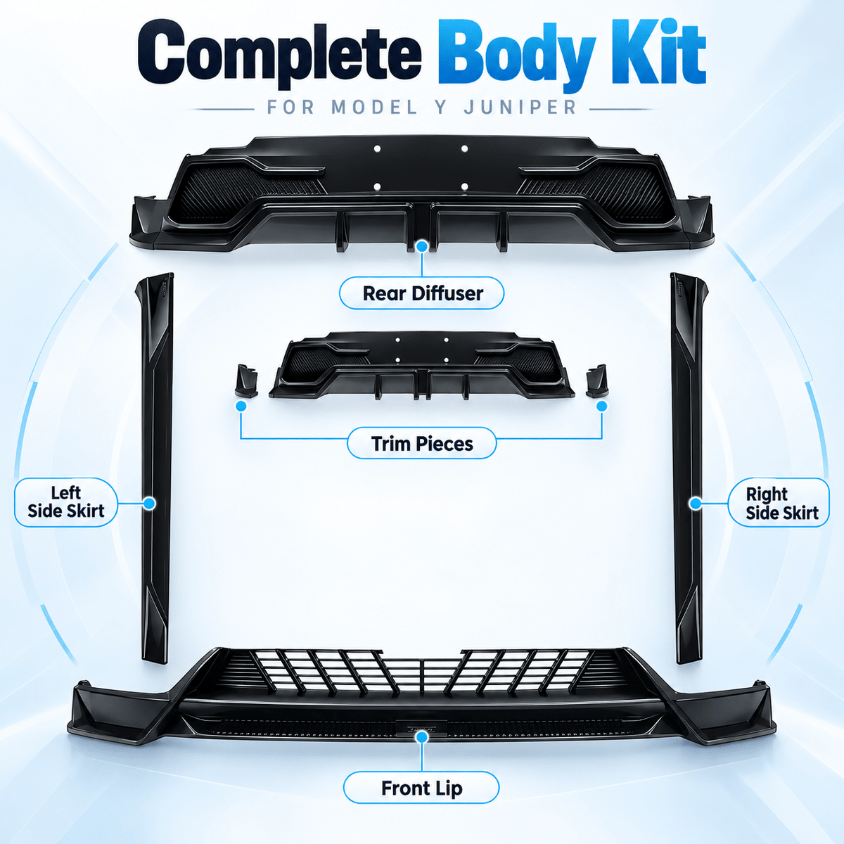 Model Y Juniper Premium & YL Body Kit – Front Lip, Side Skirts & Rear Diffuser