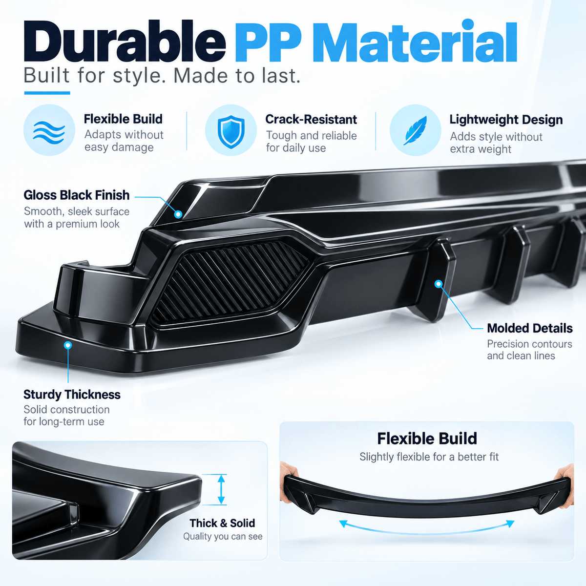 Model Y Juniper Premium & YL Body Kit – Front Lip, Side Skirts & Rear Diffuser