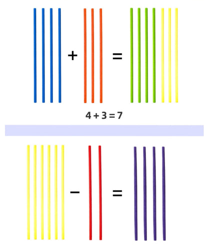 Montessori Color Sorting Tower