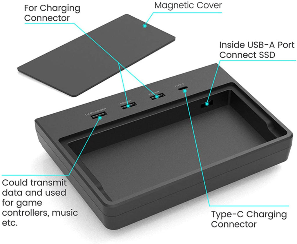 Old style hub USB hub for Tesla Model 3 (2017-2020)