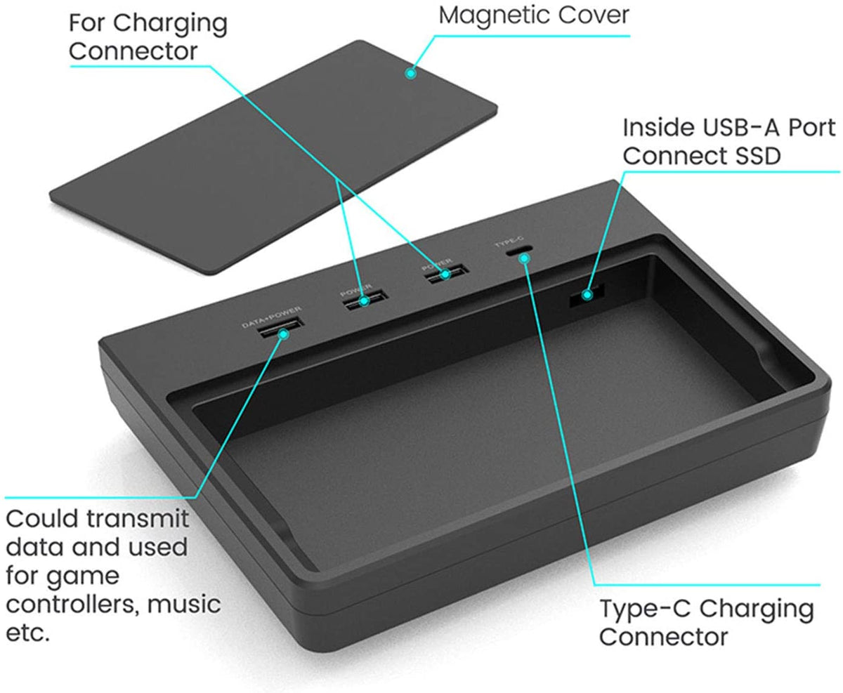 Old style hub USB hub for Tesla Model 3 (2017-2020)