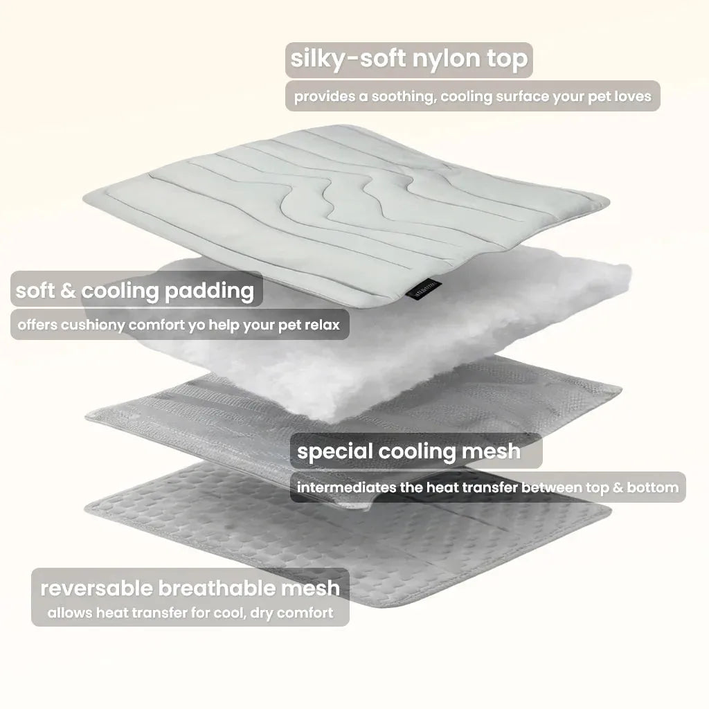 Self-cooling pet mat