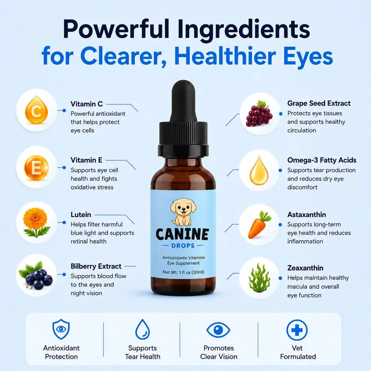 Daily Eye Support Drops for Dogs-2 Park