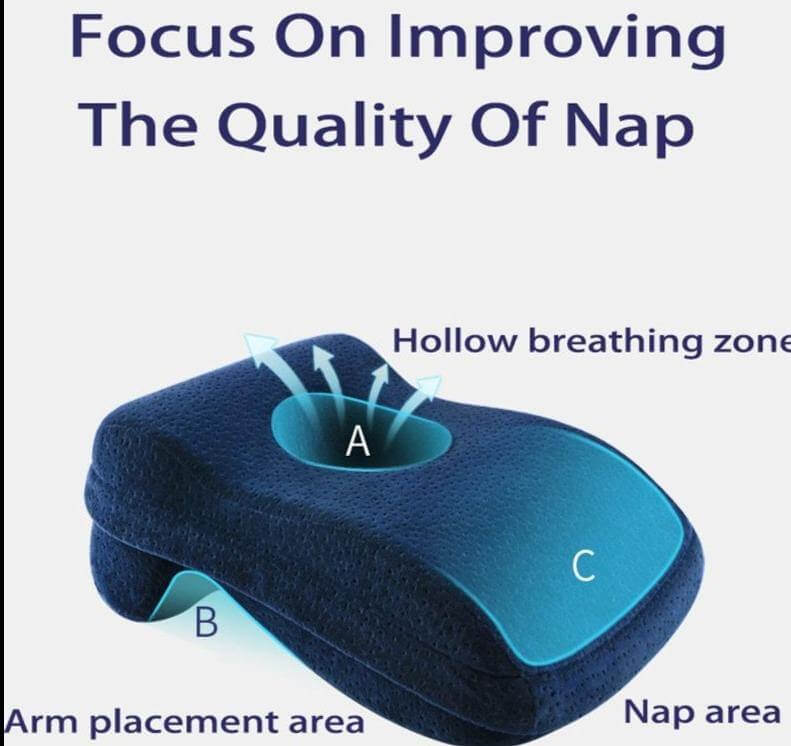Sikunuo | Neck Support Memory Foam Headrest Pillow