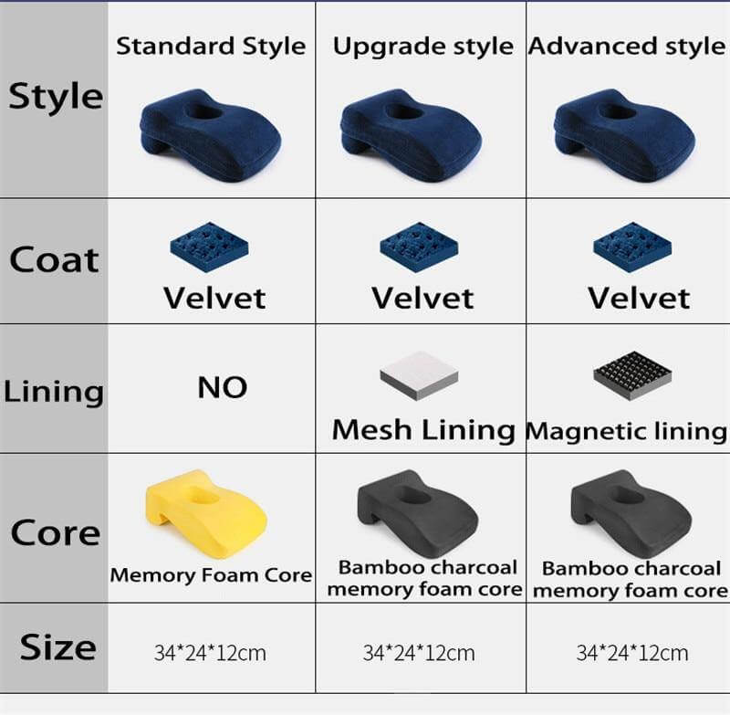Sikunuo | Neck Support Memory Foam Headrest Pillow