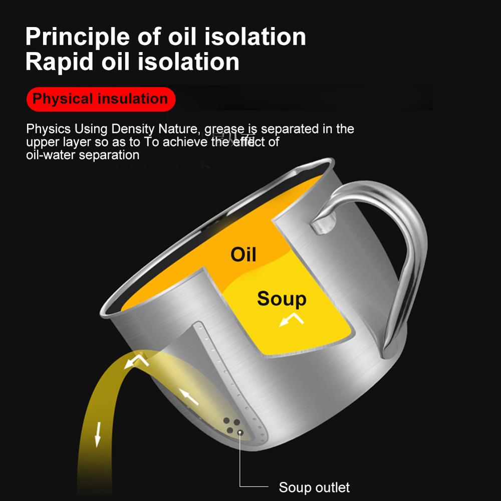 Sikunuo | Stainless Steel Oil Soup Fat Separator