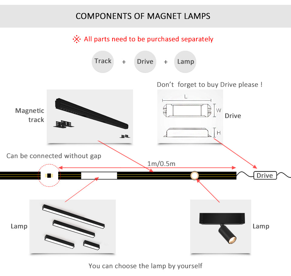 Sikunuo | Wall-Mounted Black Continuous Magnetic Track System Light
