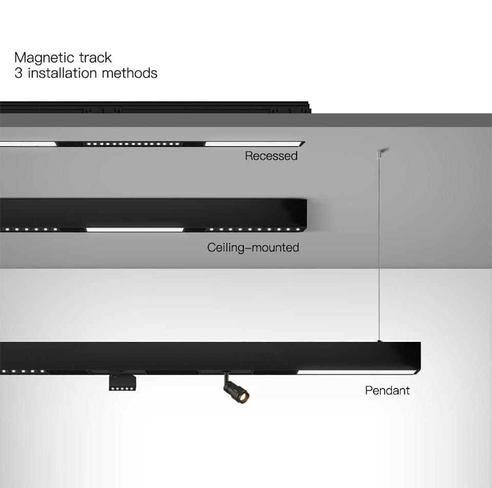 Sikunuo | Wall-Mounted Black Continuous Magnetic Track System Light