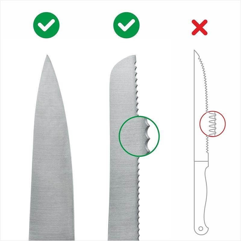 Sikunuo | Kitchen Knife Sharpener Tool with Suction Pad