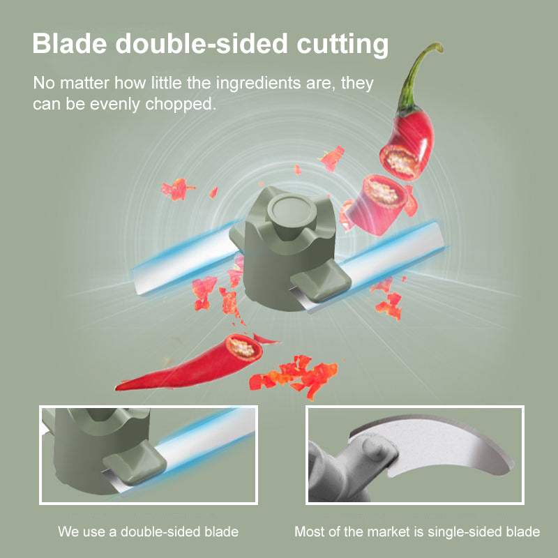 Sikunuo | Mini Manual Vegetable Food Chopper
