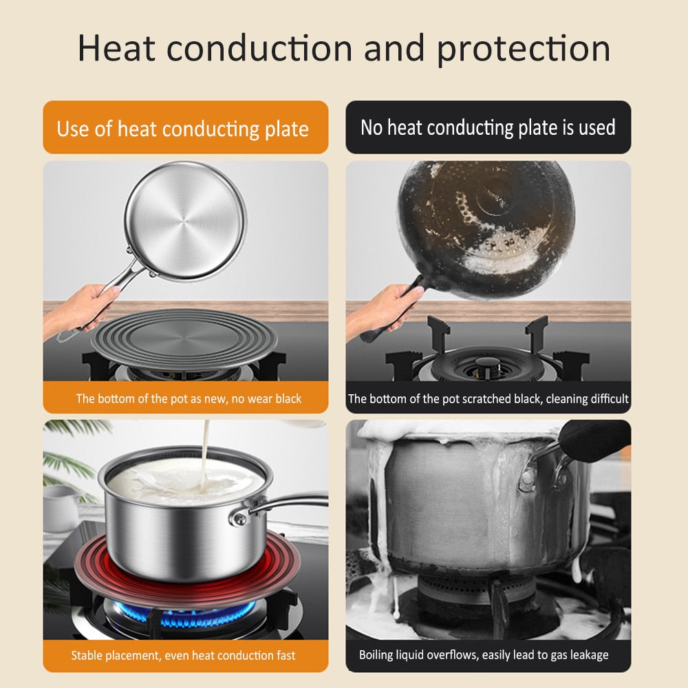 Sikunuo | Kitchen Heat Diffuser Cooking Plate