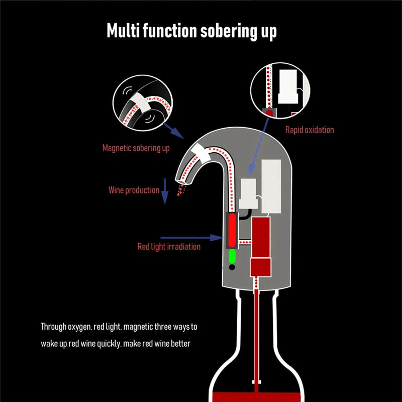 Sikunuo | Elegant Smart Electric Automatic Drink Dispenser