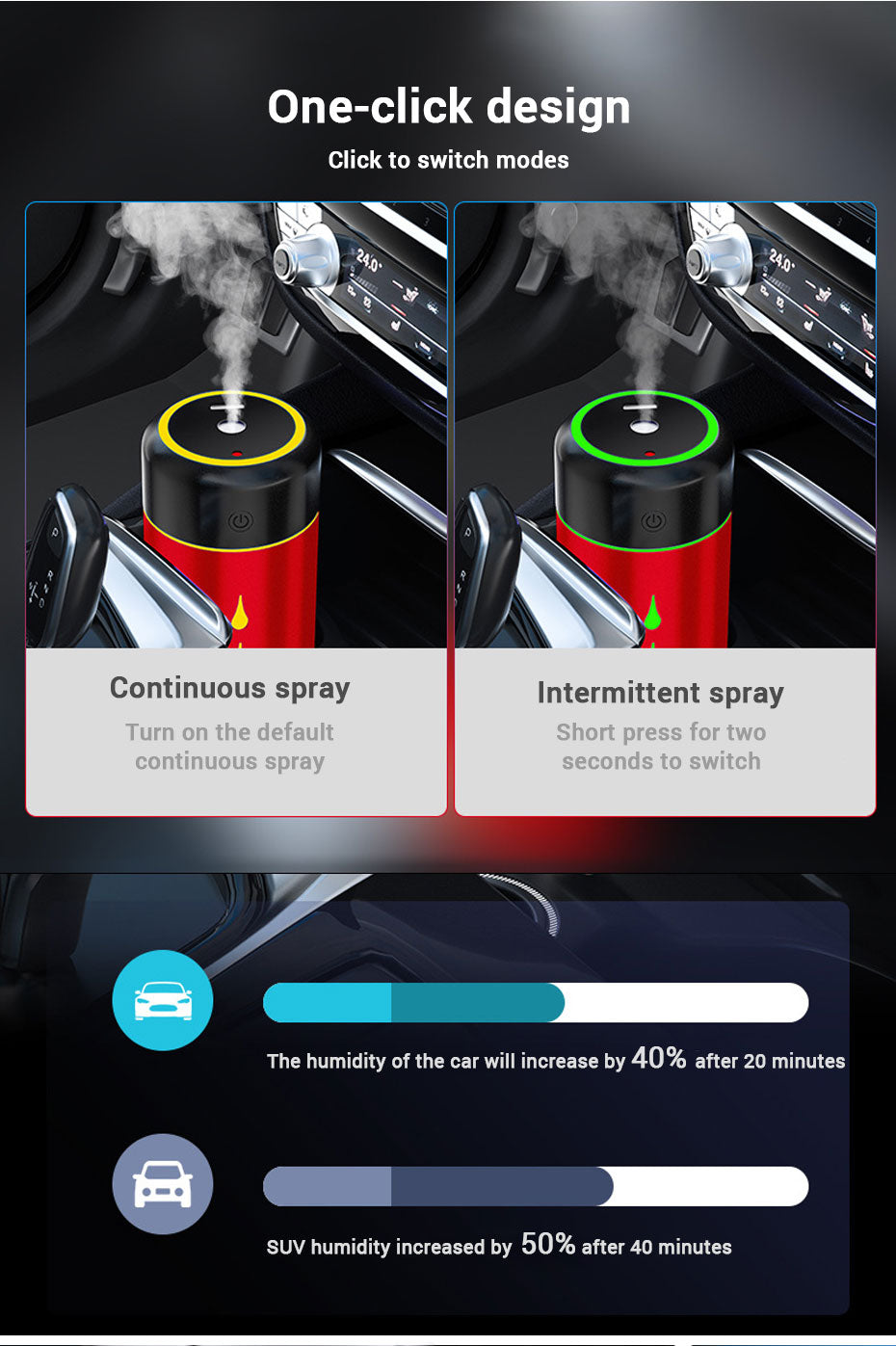 Sikunuo | Universe Atmosphere Light Car Air Humidifier