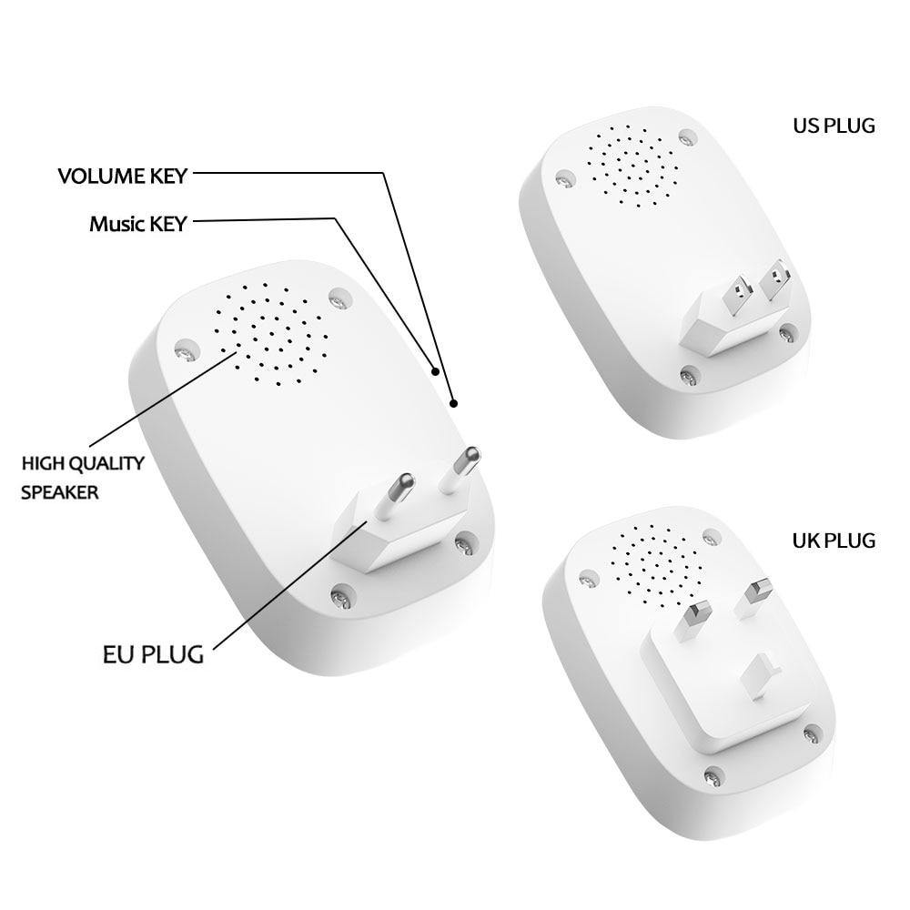 Sikunuo | Waterproof Cordless Wireless Doorbell