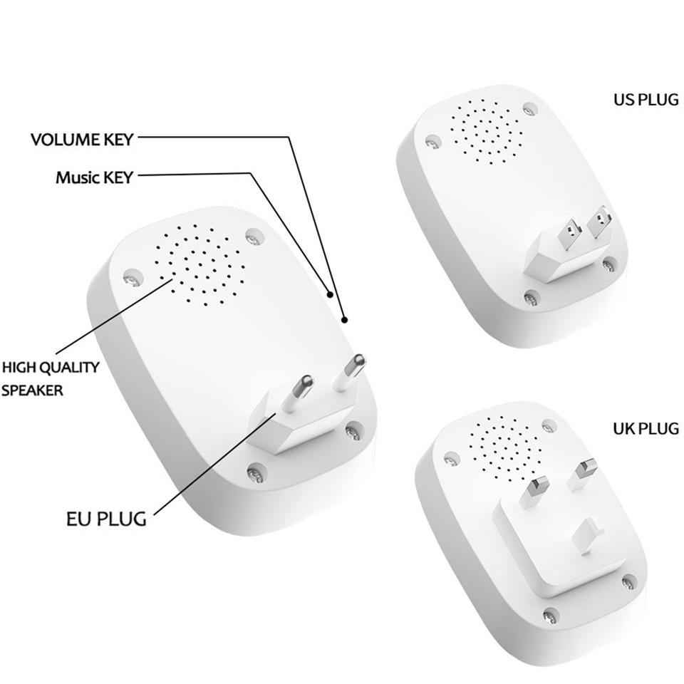 Sikunuo | Waterproof Cordless Wireless Doorbell