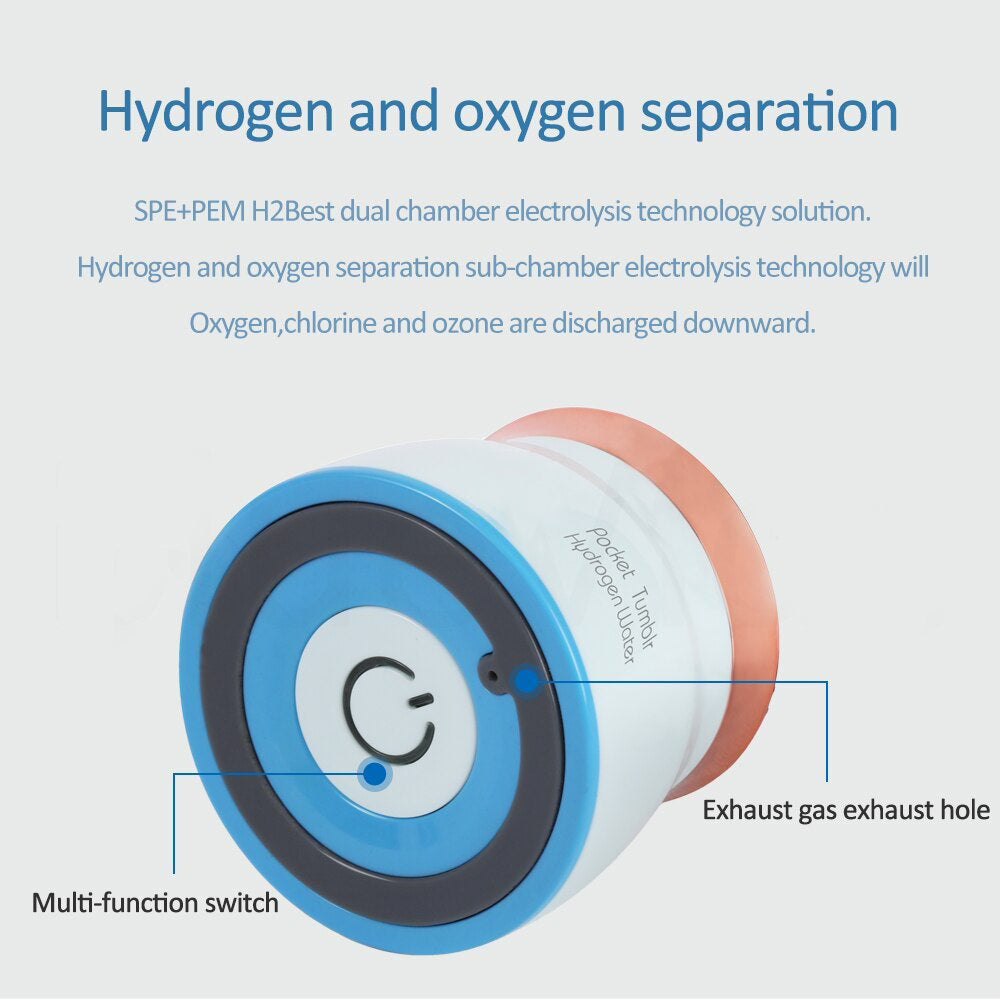 Sikunuo | Super Antioxidant Hydrogen Rich Water Generator