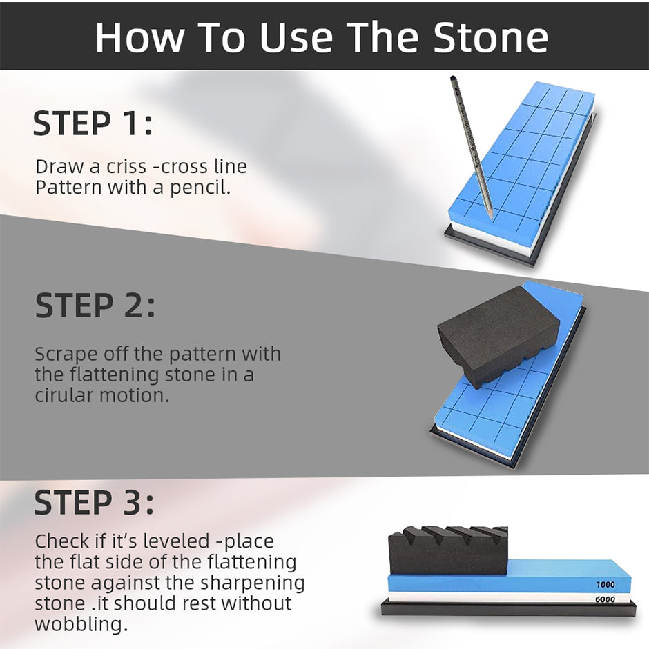 Sikunuo | Adjustable Stone Base Sink Knife Sharpener Holder
