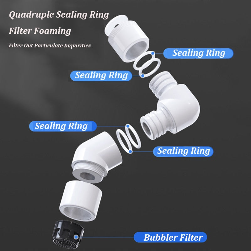 Sikunuo | Universal Rotatable Anti-Splash Faucet Extender