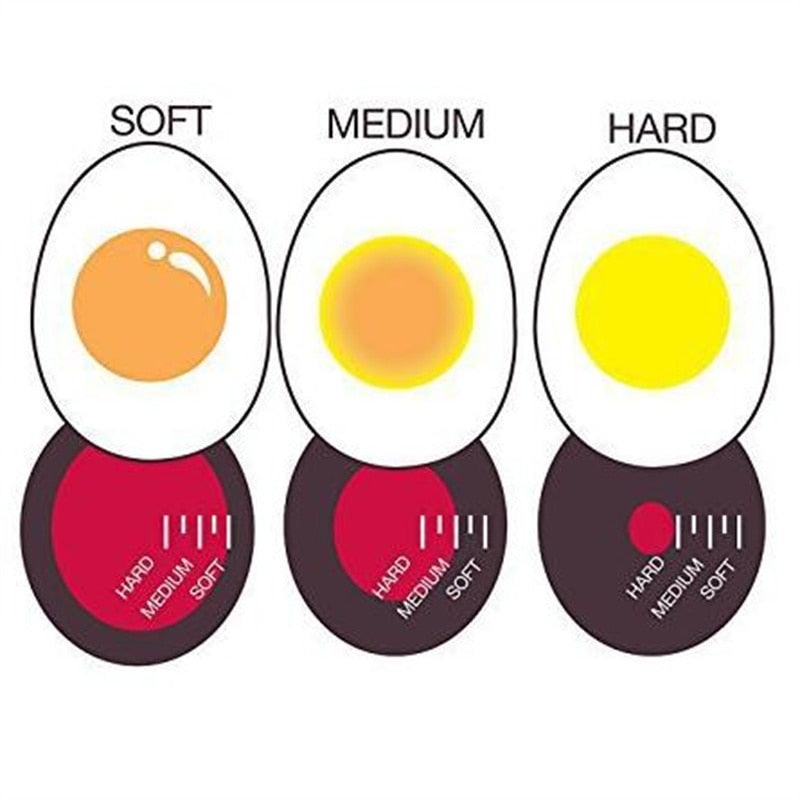 Sikunuo | Color Changing Egg Timer
