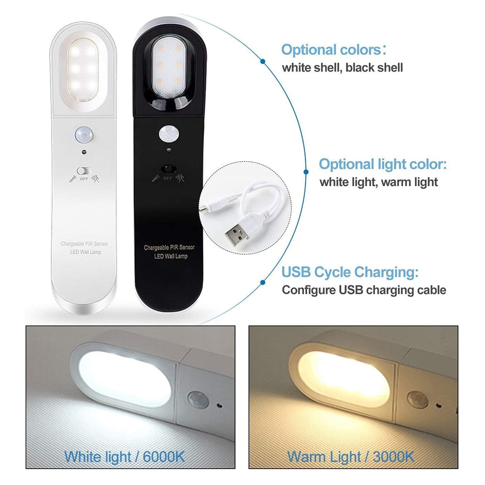 Sikunuo | Motion Sensor Rotatable LED Wall Lamp