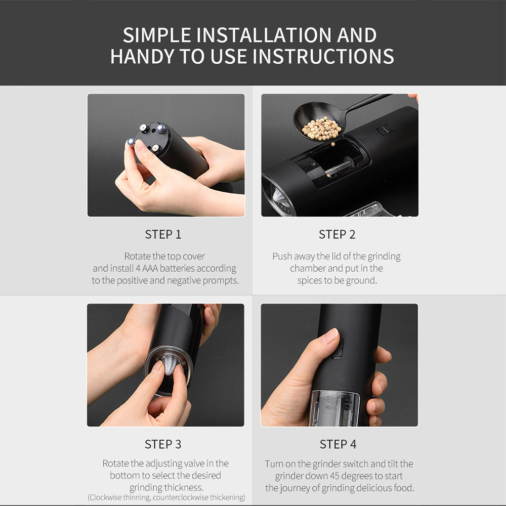 Sikunuo | Electric Automatic Seasoning Grinder