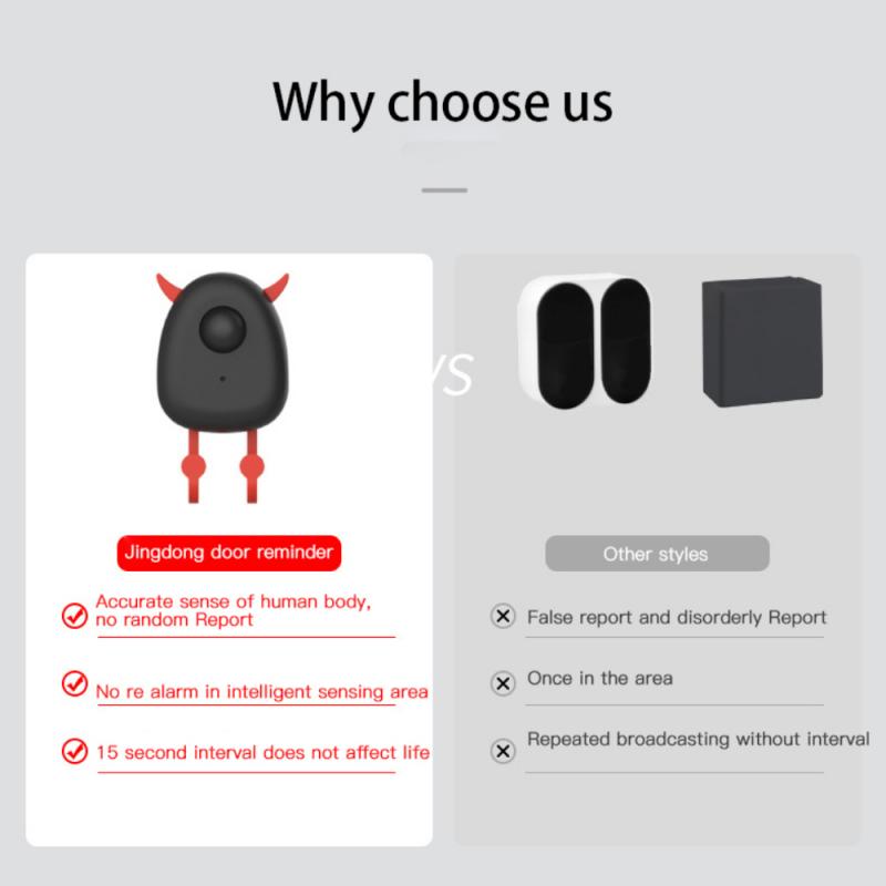 Sikunuo | Cartoon Elf Sensor Voice Reminder Key Hook