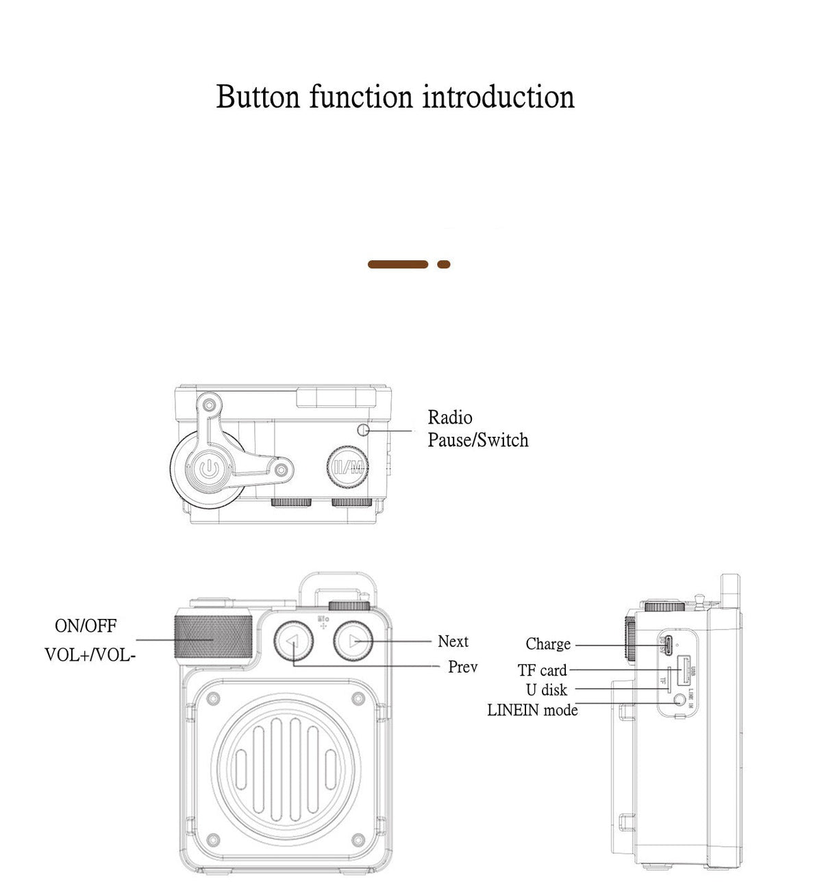 Sikunuo | American Style Retro Bluetooth Radio Speaker