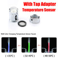 Sikunuo | Colorful Temperature Sensor Faucet Tap