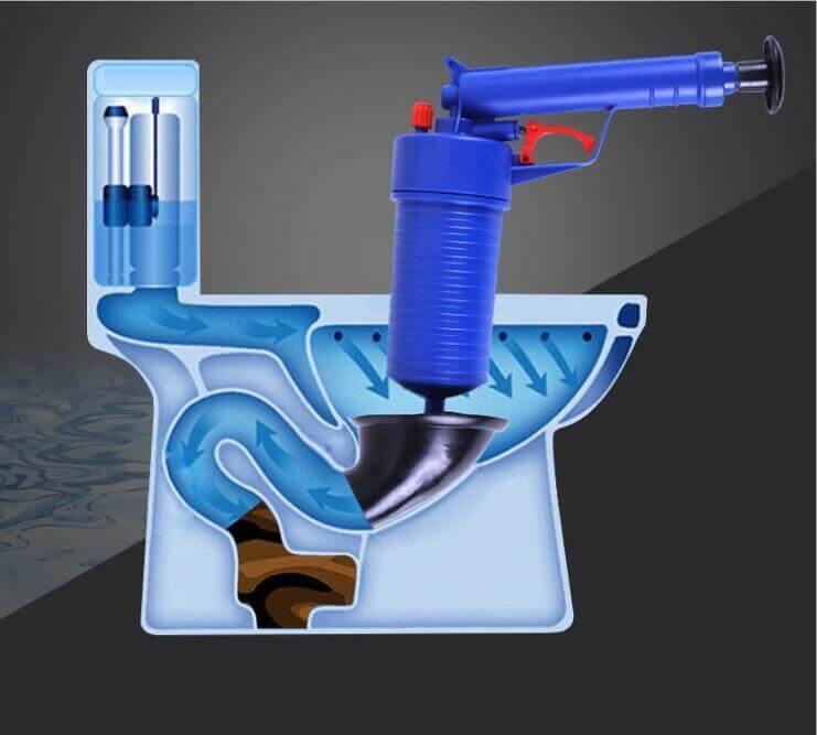 Sikunuo | High Pressure Air Drain Clog Remover Pump Plunger Kit