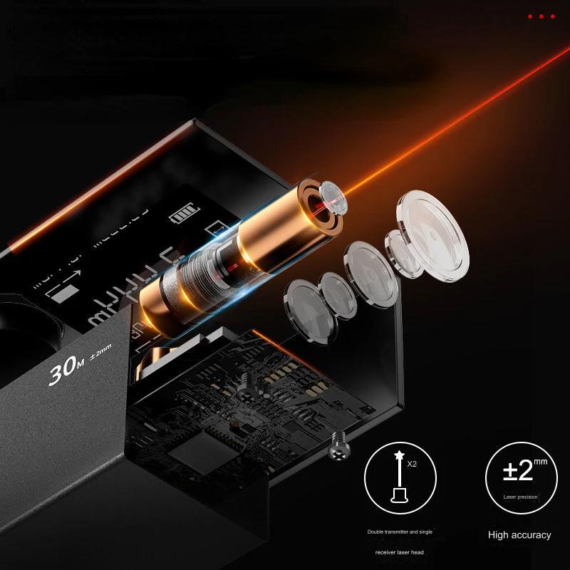 Sikunuo | Ultimate Laser High-Precision Measure Rangefinder