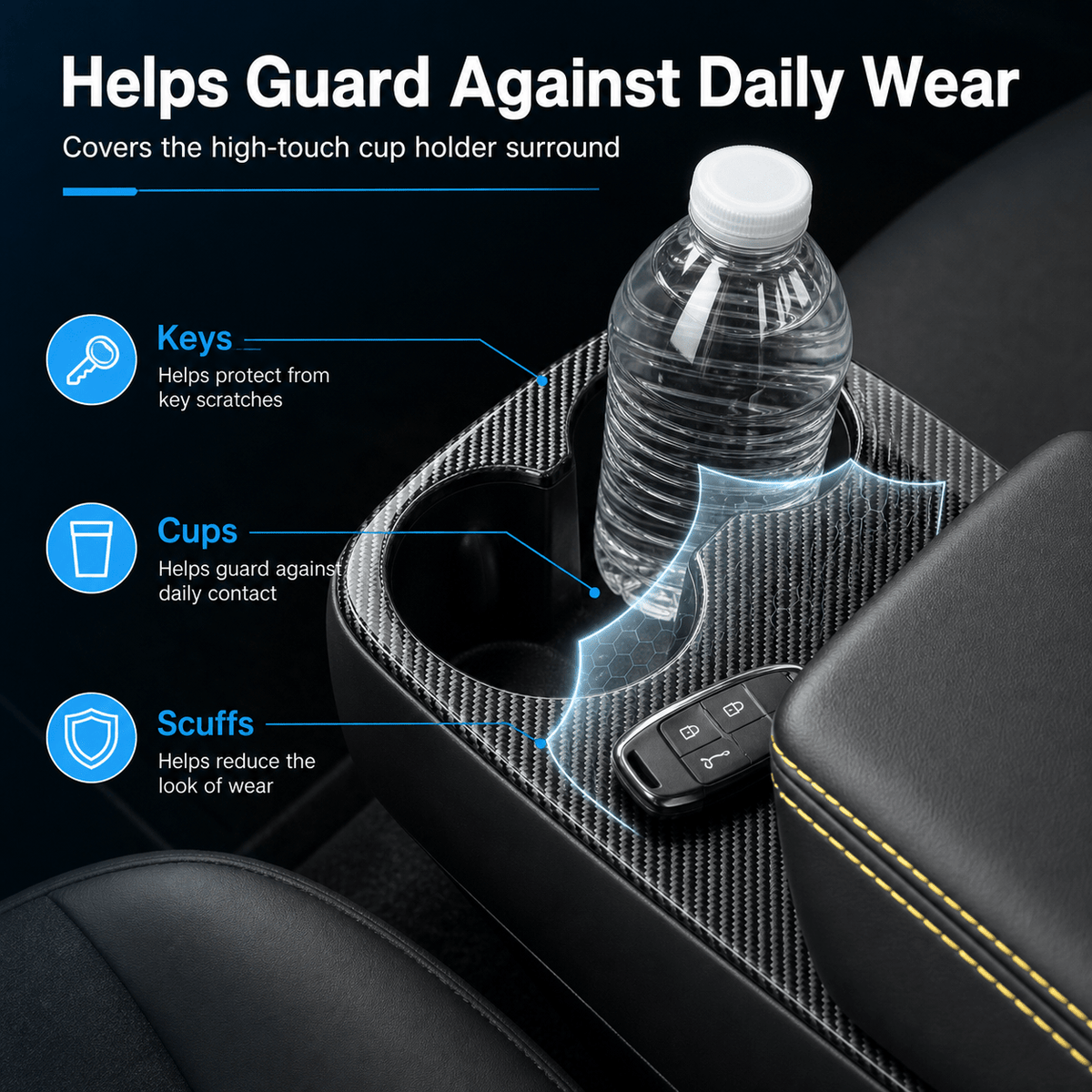 Real Carbon Fiber Center Console Cup Holder Cover Trim for Model Y Standard 2026+