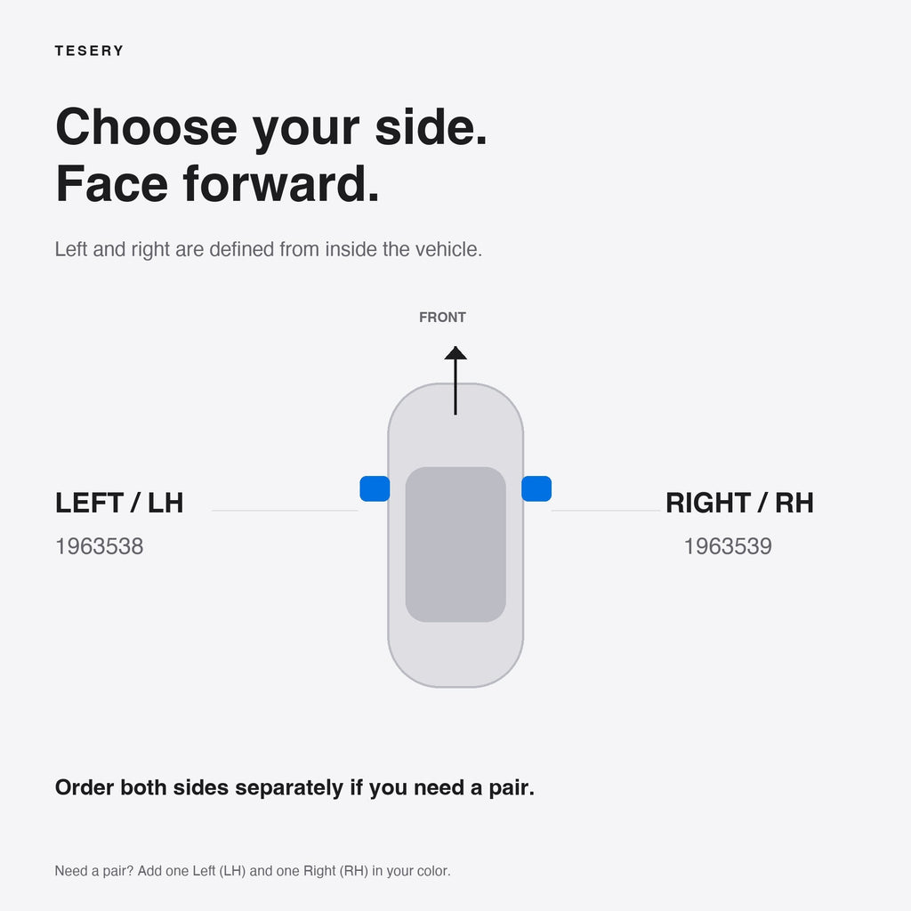 Replacement Mirror Cover for Tesla Model Y Juniper & Model YL