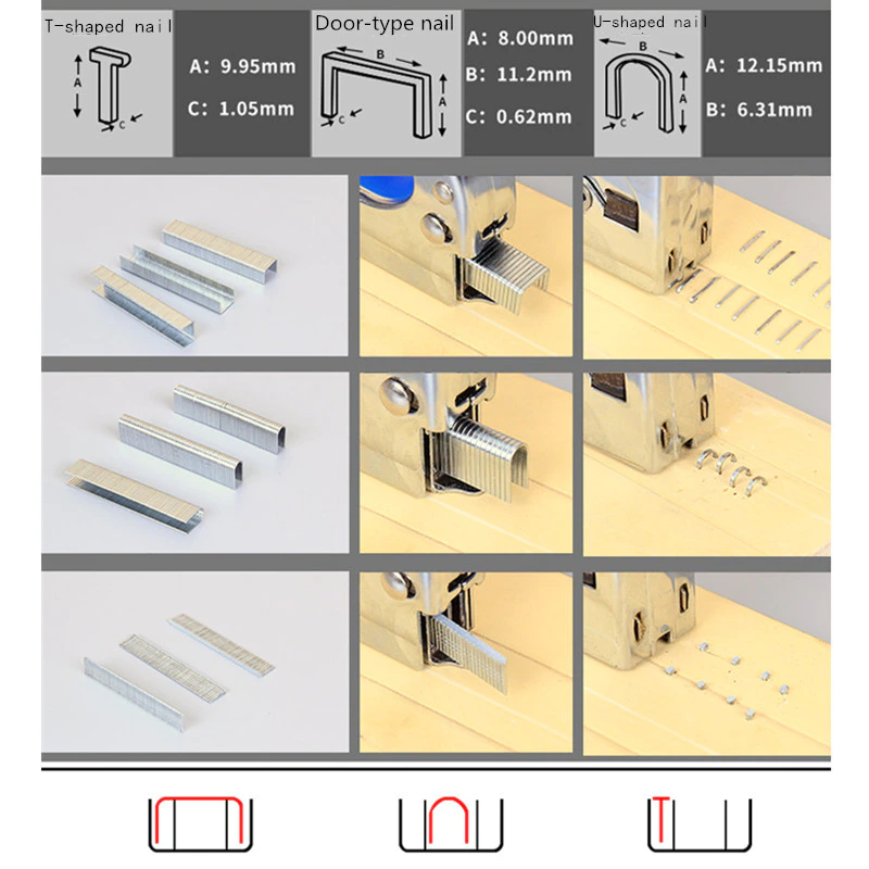 Sikunuo | Portable Manual Rapid Clipper Stapler