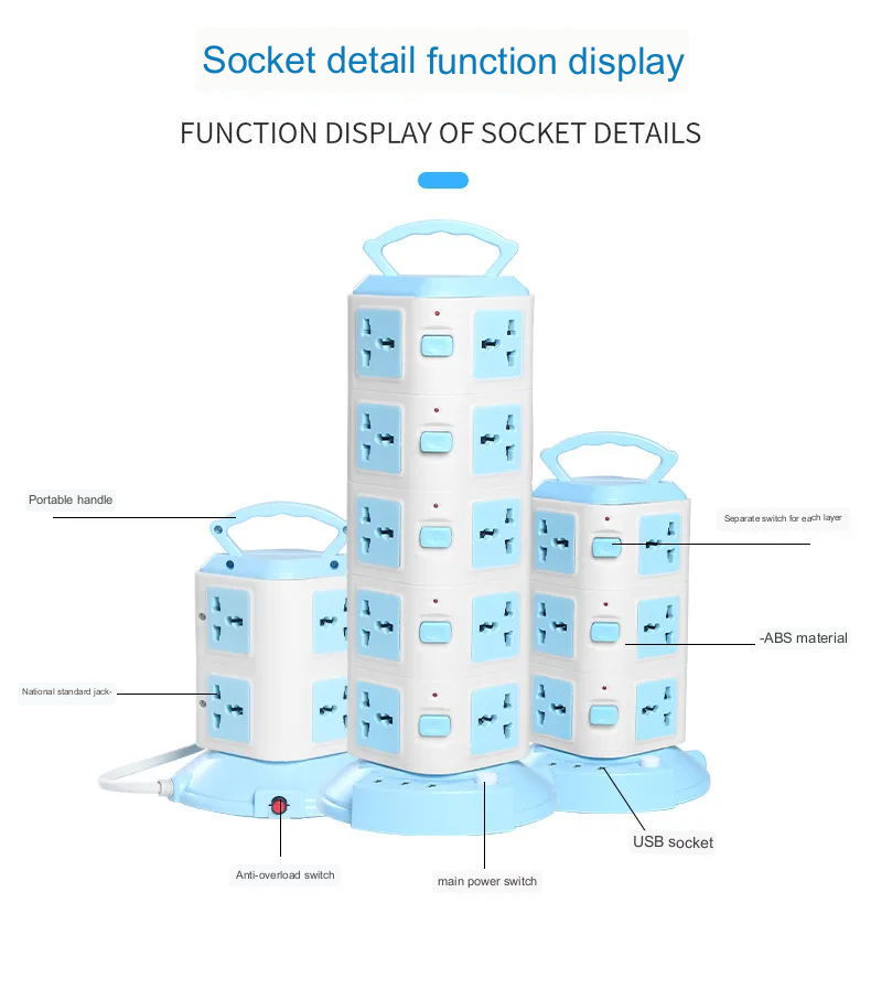 Sikunuo | Tower Design Surge Protector Vertical Power Strip