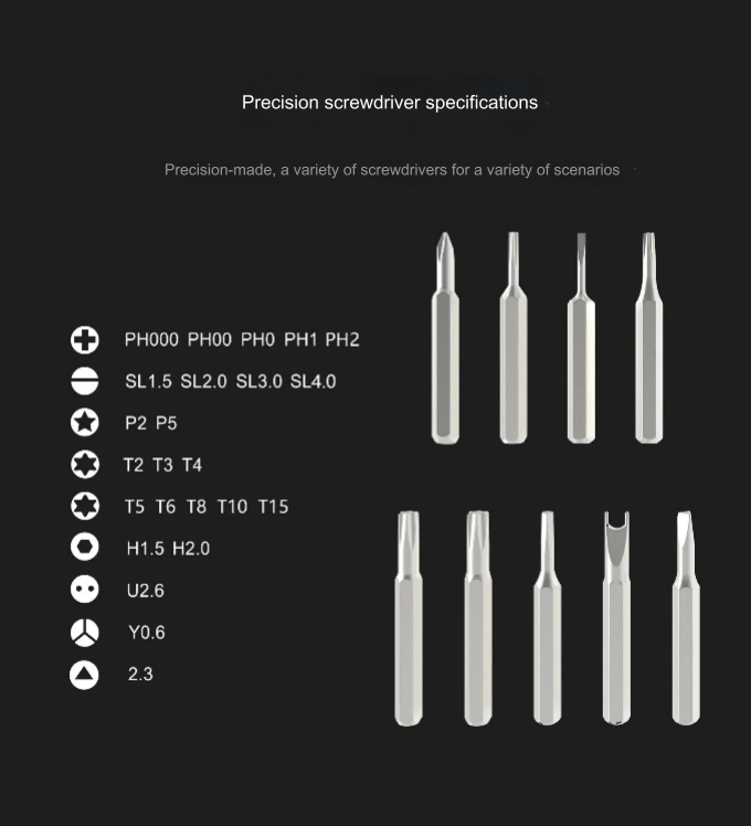 Sikunuo | Magnetic Precision Screwdriver Repair Set