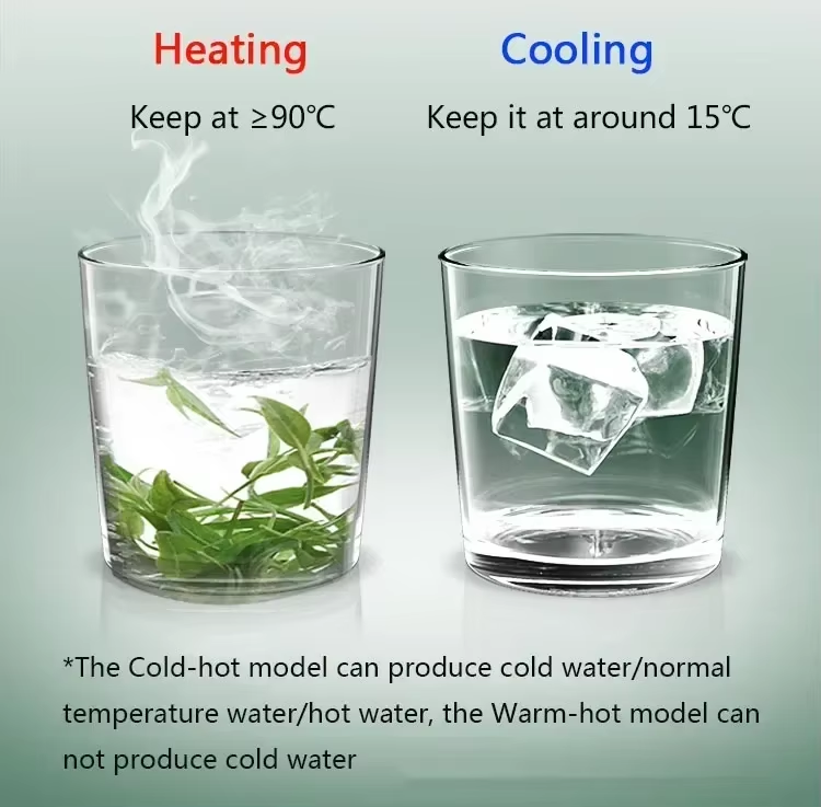 Sikunuo | Mini Household Desk Hot Cold Drink Dispenser