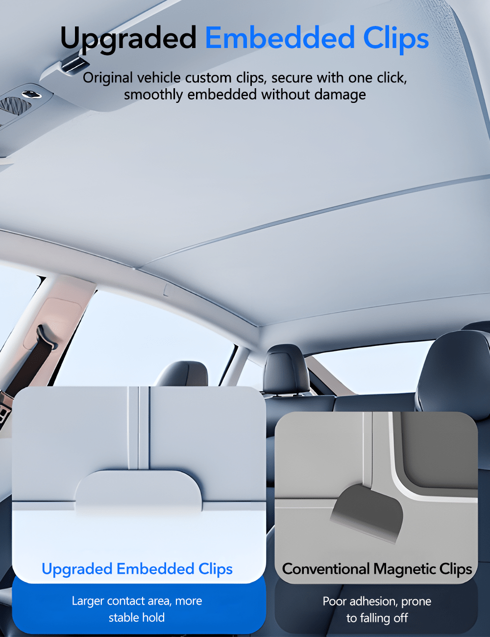 Glass Roof Sunshade for Tesla Model Y | Sikunuo