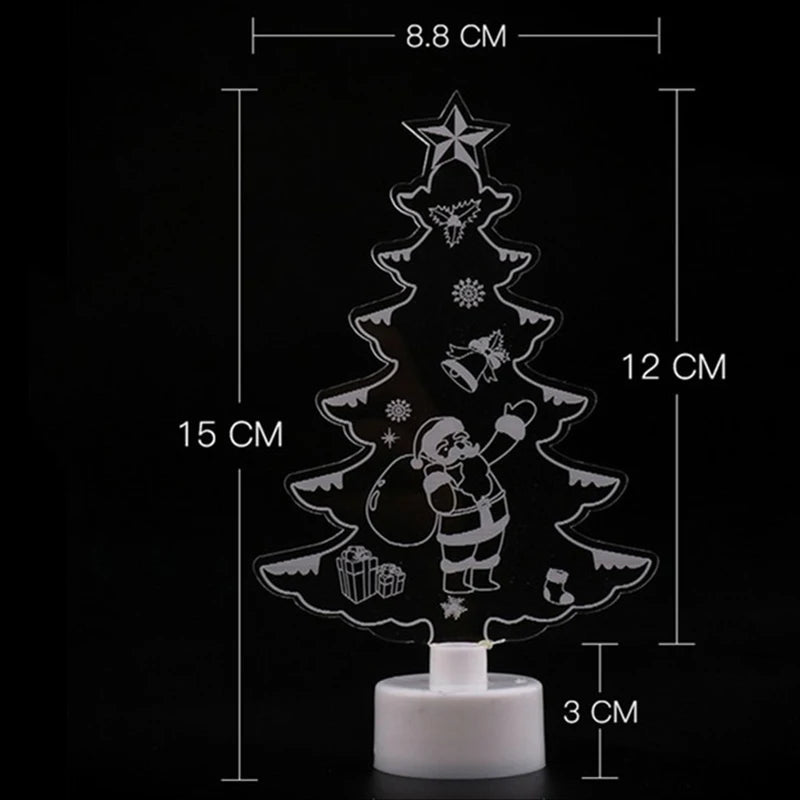 SnowGlow - Colorful LED Snowman Lights for Festive Celebrations