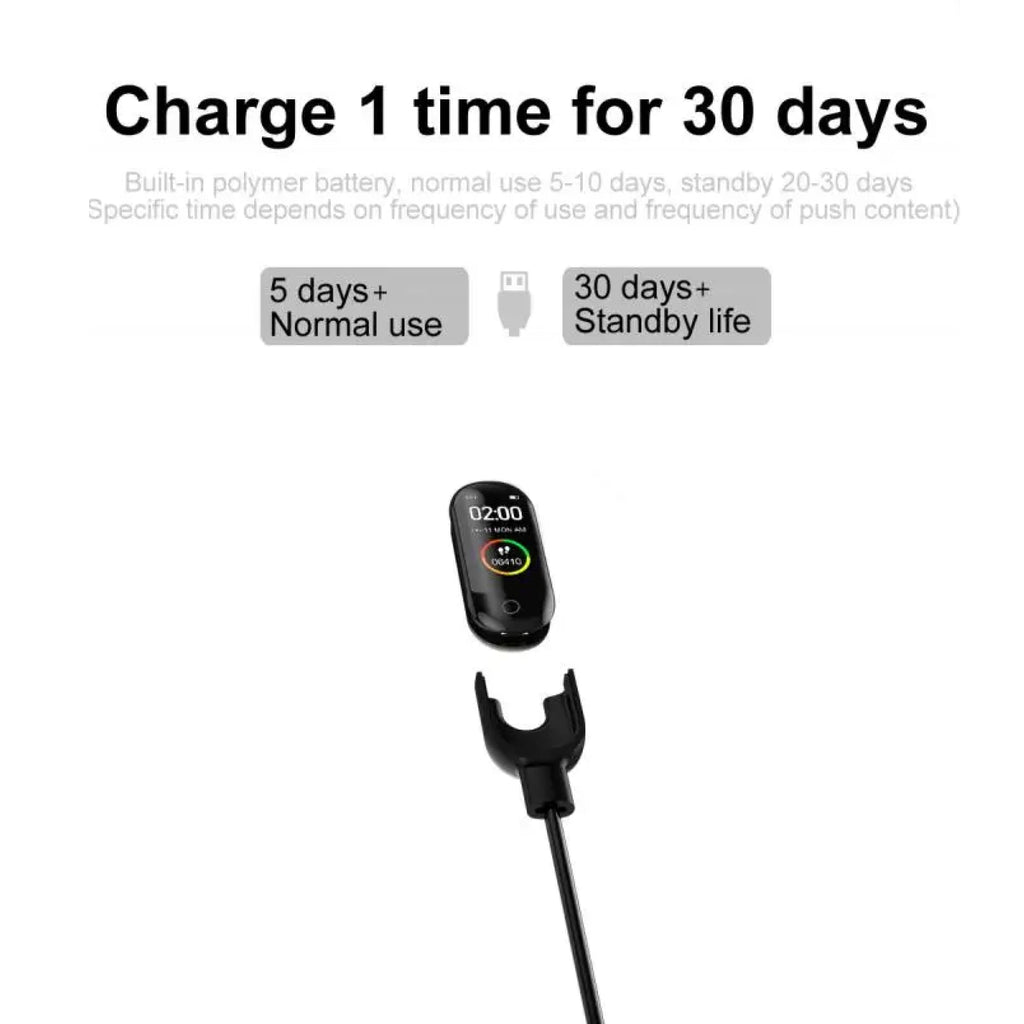 Smartwatch with blood pressure and heart rate monitor