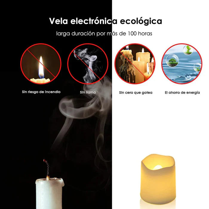 Set of 24 LED Flameless Candles - GlowFlicker