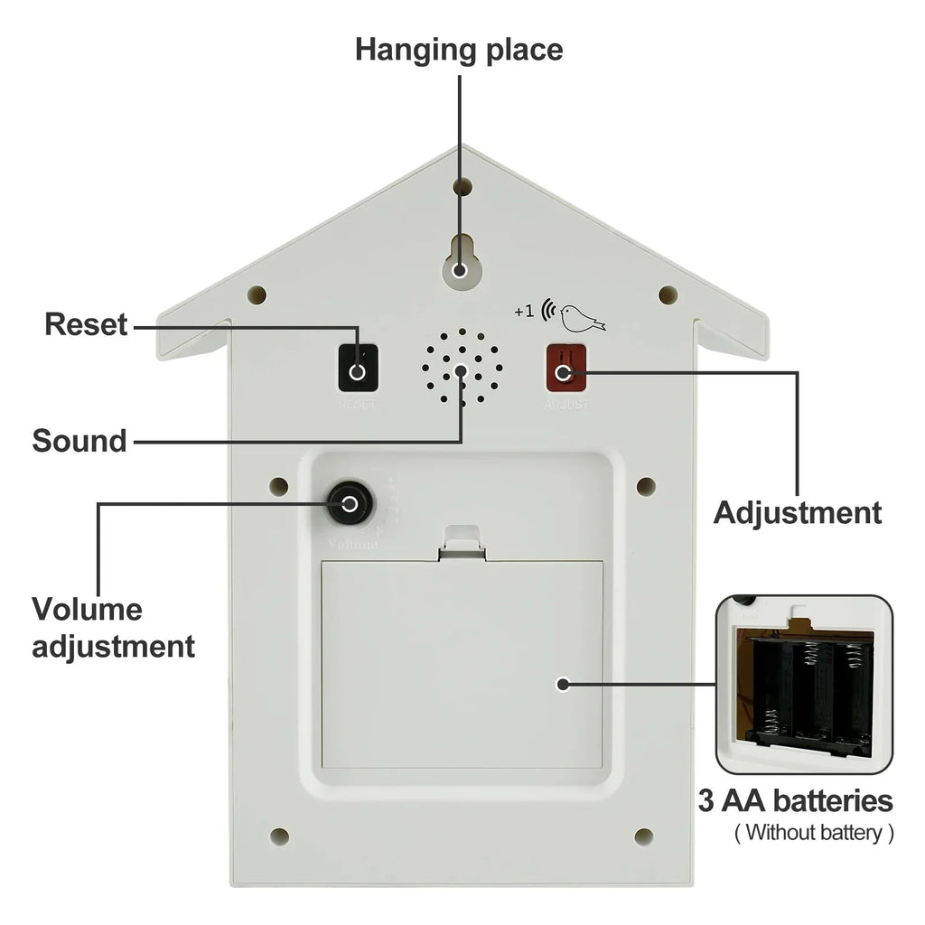 Cuckoo Clock Cuckoo Sound Clock with Pendulum Delicate Cuckoo Clock Bird Battery Operated Cuckoo Wall Clock for Living Room Decor