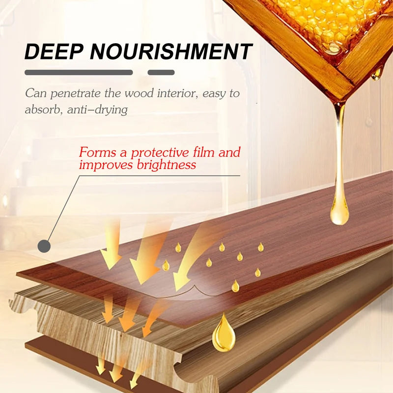 Natural micro-molecular bee wax spray
