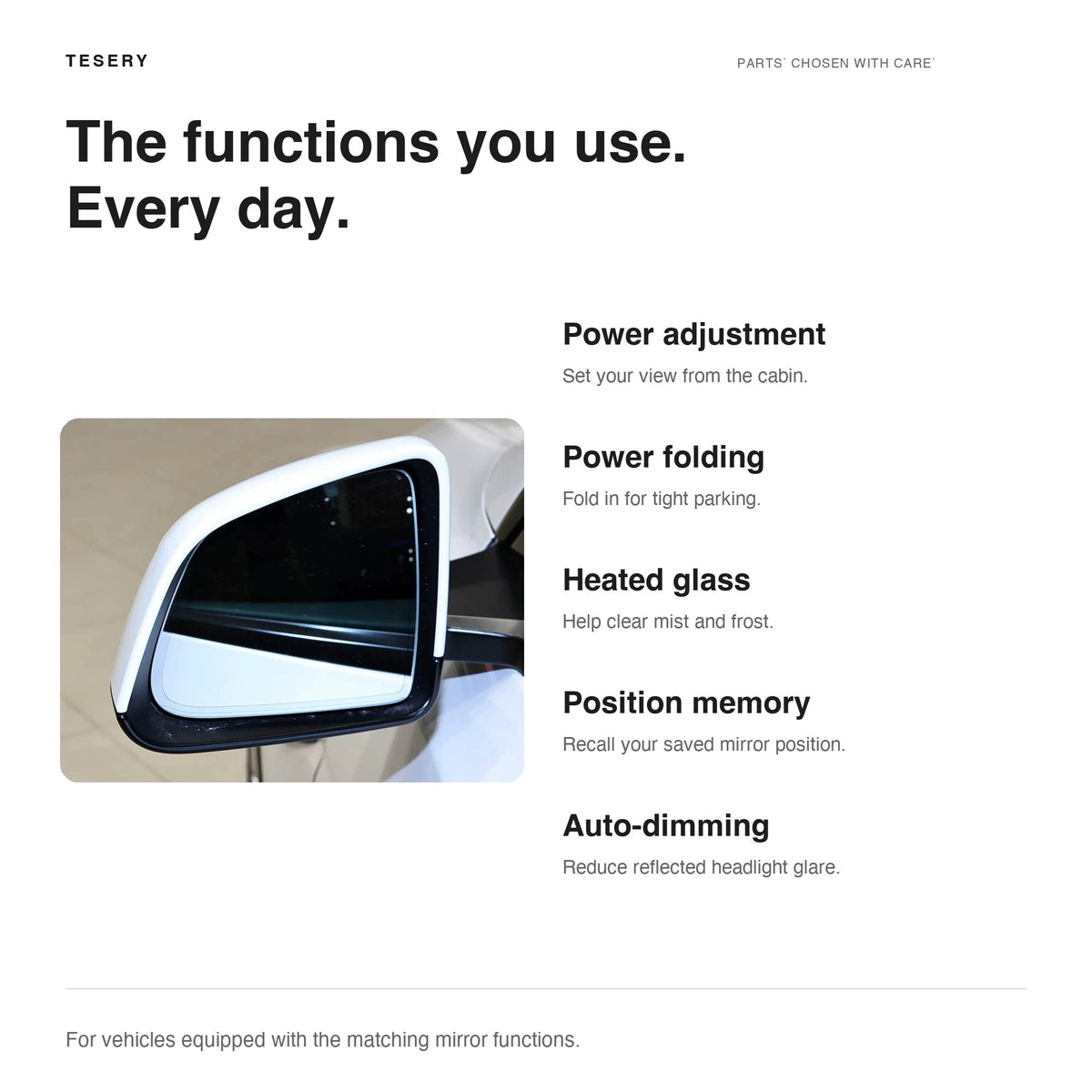 Side Mirror Assembly for Tesla Model Y Juniper & Model YL