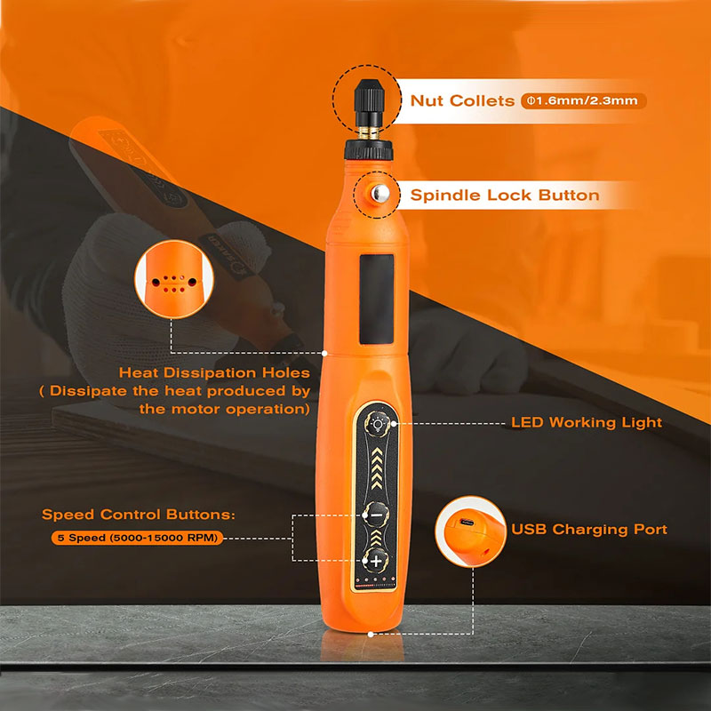 Sikunuo | Cordless Rotary Tool