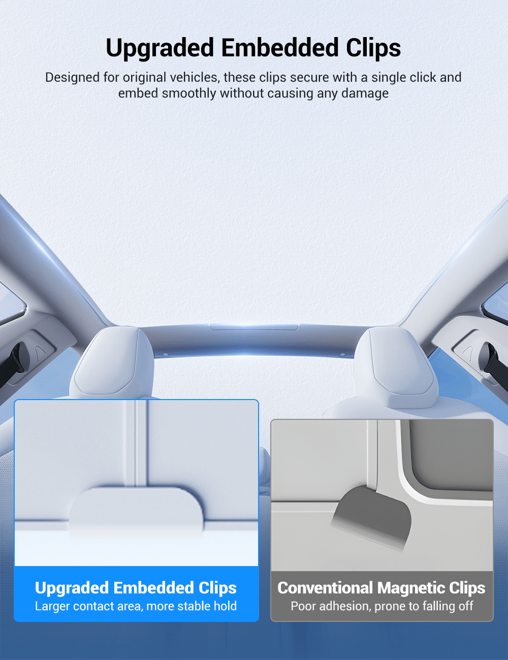 Glass Roof Sunshade for Tesla Model 3 | Sikunuo
